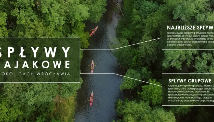 Spływ kajakowy Wrocław - najlepsze trasy, wynajem i porady dla początkujących